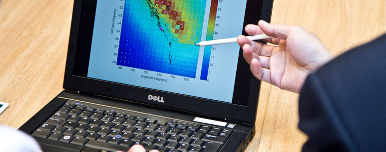 Metocean graphs